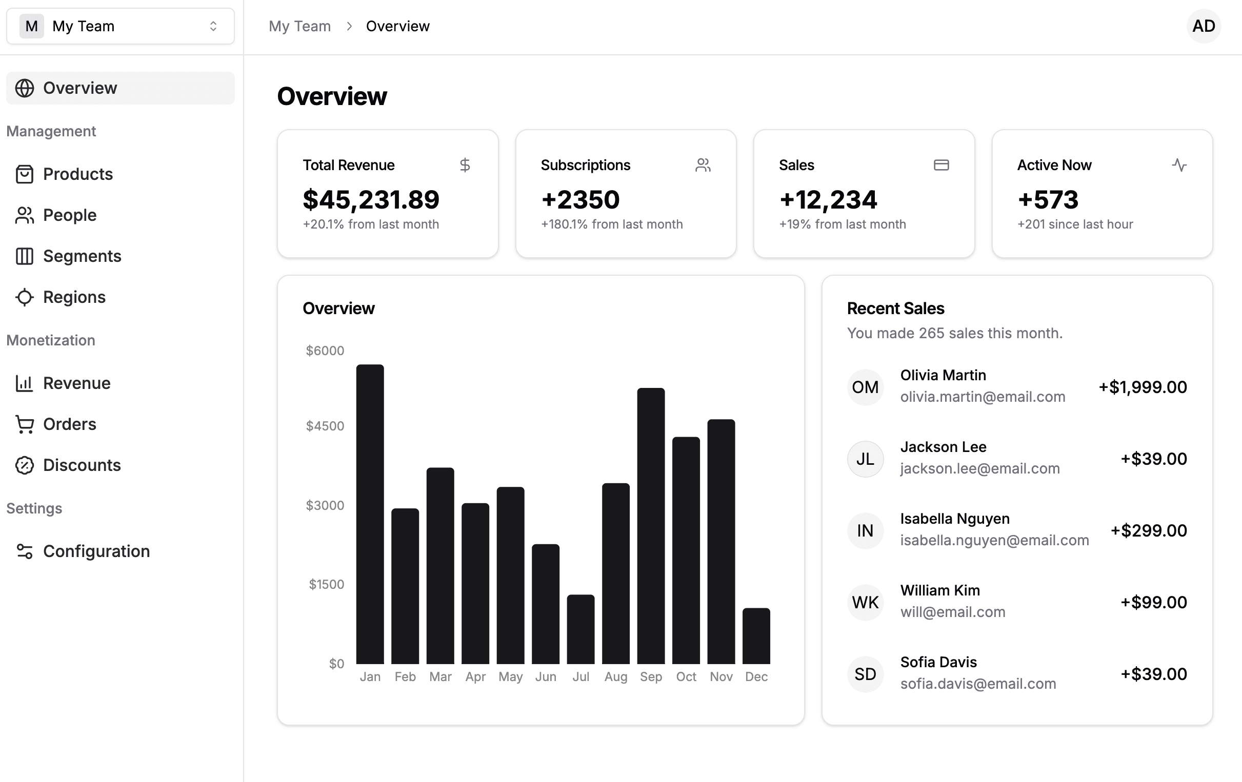 Palladium AI dashboard preview